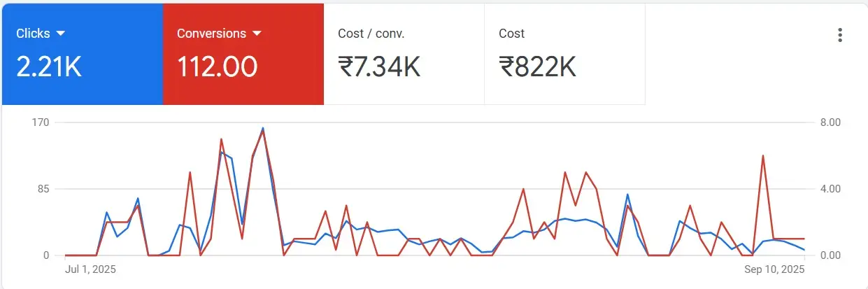 Clickfield Media whatsapp image 2025 09 10 at 21.30.39 212e0286