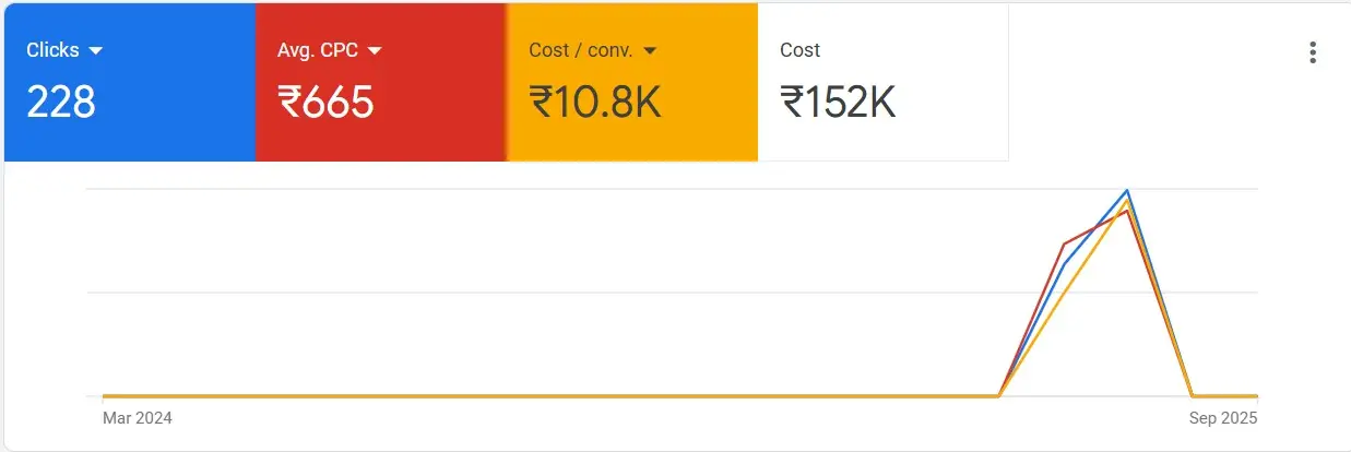 Clickfield Media whatsapp image 2025 09 10 at 21.31.51 290a494b