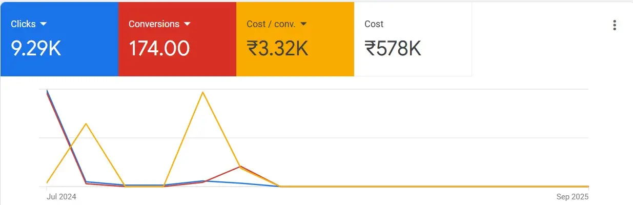 Clickfield Media whatsapp image 2025 09 10 at 21.32.25 8a179685