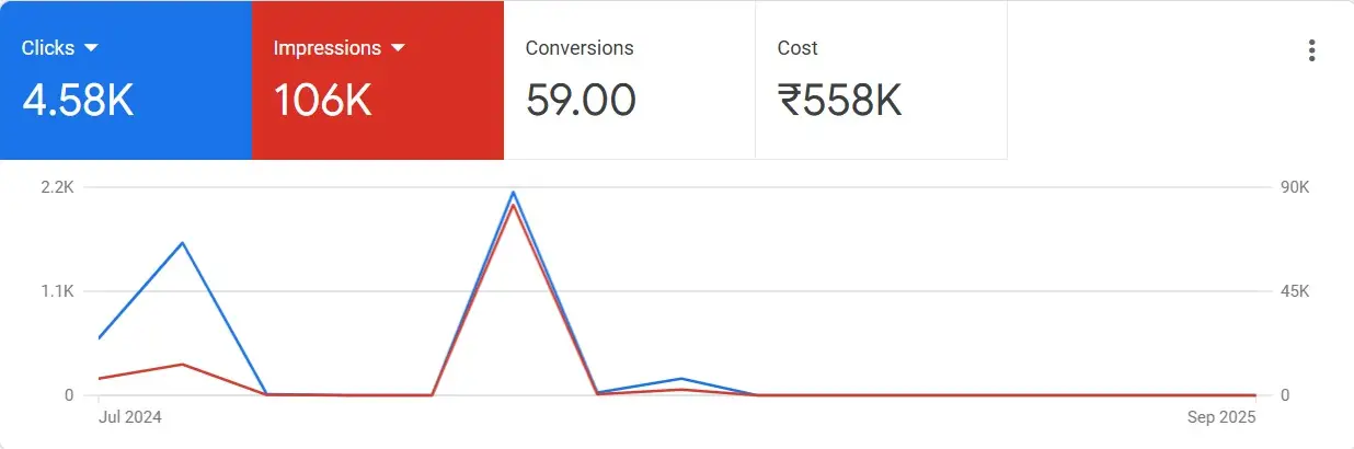 Clickfield Media whatsapp image 2025 09 10 at 21.32.52 f0dda9c5