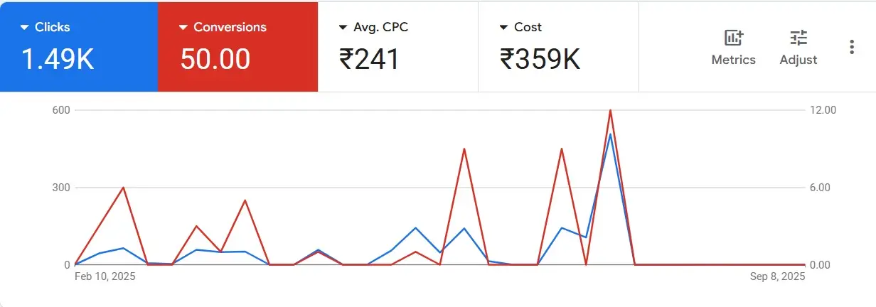 Clickfield Media whatsapp image 2025 09 10 at 21.34.34 ad446412