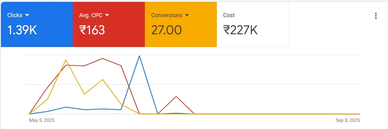 Clickfield Media whatsapp image 2025 09 10 at 21.35.16 9fcb647e