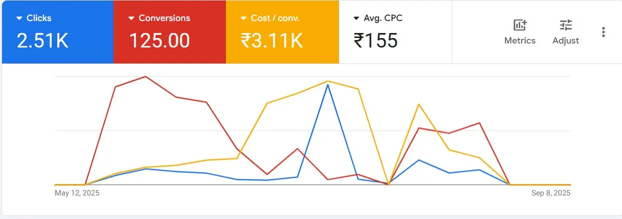 Clickfield Media whatsapp image 2025 09 10 at 21.35.50 19e818b2