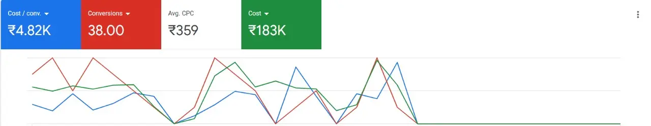 Clickfield Media whatsapp image 2025 09 10 at 21.43.47 976c3dad